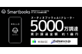 AIナレーターのSmartbooksが富士山マガジンサービスやミレイズから5000万を調達し、音声市場強化へ