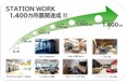 「STATION WORK」は「H¹T」との連携を開始します