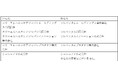 ソルベンタム、日本法人の社名を変更