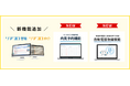 不動産事業者向け業者間物件流通サービス「リアプロ」で「内見予約機能」と「自動電話物確機能」の利用が可能に！