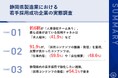 【調査レポート】なぜこの会社は若手が集まるのか? 採用に成功している静岡県の採用担当者に聞いた「採れる企業」の共通点とは