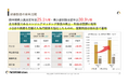 TWOSTONE&Sons 2025年8月期 第3四半期決算発表 主力事業売上高24四半期連続で最高値継続、来期以降の収益に向け戦略的採用投資を実行