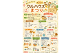 室蘭で子ども無料の地域イベント「第25回クルハウスまつり」開催（5月23日）
