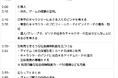 社会保障制度を楽しく知るための新しい試み！中学生と高校生向けゲーム開発。