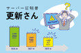 【 SSL/TLS証明書 自動更新 】日本データー、「サーバー証明書更新さん」を今春リリース予定！ ー 証明書の有効期限短縮に備え、月額2,000円で自動更新を実現 ー