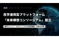 【国内初】HRテック×グローバルリサーチ企業がオープンイノベーションプラットフォームを立ち上げ。ZenXとフロスト＆サリバンが「未来構想コンソーシアム」を共同設立