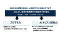 AI駆動経営を見据えた人材・業務変革研修サービス「STELAQ AI Dev Camp」を提供開始