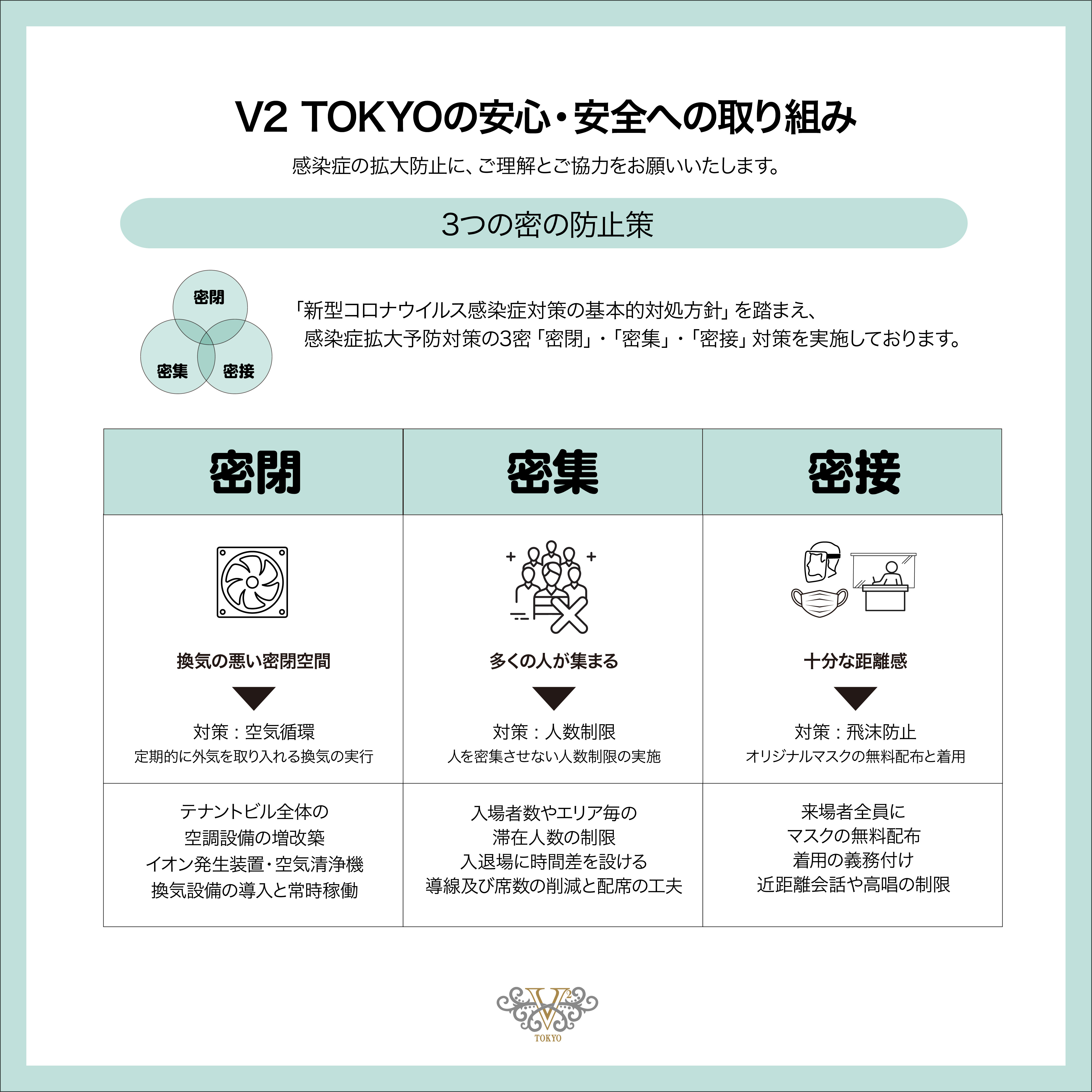 コロナ ウイルス 今日 東京 感染 者 数