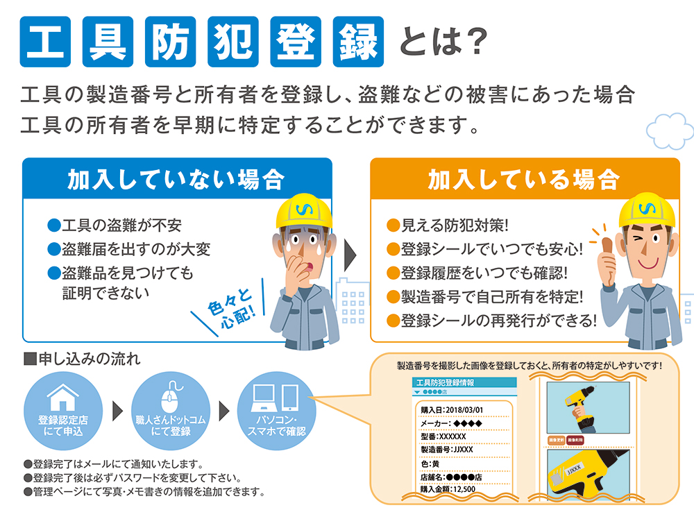 高額工具の盗難防止を目的に警察との情報連携を強化 株式会社職人さんドットコムのプレスリリース 高額工具の盗難防止を目的に警察との情報連携を強化 株式会社職人さんドットコムのプレスリリース