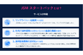 ITSM領域で多くの導入実績を持つエクシオ・デジタルソリューションズが、新たに小さなチームや組織から始められる導入サービス「JSM スタートパック」を発表!
