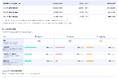 AIO/LLMO対策ツール『SourcePick』無料版をリリース