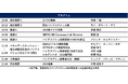 バングラデシュ投資促進セミナー開催【2/18(火)】