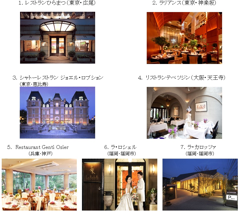 ハイクラスレストラン ウエディング・フルコース試食会キャンペーン｜株式会社ぐるなびのプレスリリース