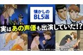 実はあの声優も出演していた!?「LEVEL-C 快楽の方程式」をはじめ、懐かしのBL5作品をまとめた特集ページを公開