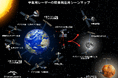 Orbital Lasers、シードラウンドにおける資金調達を実施