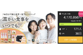CESで最優秀賞受賞の電子レンジバッグ「WILLCOOK®」と災害食大賞最優秀賞「みんなの保存食」夢のコラボBOXを発表!いつでもどこでも温かい食事が楽しめます【Makuakeにて先行販売中!】