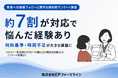 【患者への服薬フォローに関する薬剤師アンケート調査】