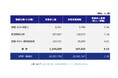 農福連携に取り組むAlonAlon(理事長 那部智史、千葉県いすみ市)が、新たな「観福(観光と福祉)連携事業」をスタートします。