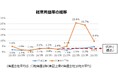 兵機海運株式会社の株式取得の目的について
