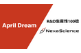 AIロボット科学者で研究開発生産性が100倍に