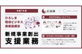 「令和7年度ひろしま環境ビジネス推進協議会新規事業創出支援業務」にて成果報告会「DEMO DAY」を開催