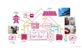 株式会社アイエーエナジーがEV充電器、太陽光発電システム、蓄電池等による停電対策・電気代節約の新サービス「EVエコパッケージ」を提供開始