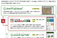 水稲AI画像診断ソリューション「Growth eye Board®」に「レイミーのAI病害虫雑草診断」アプリとの連携機能を追加