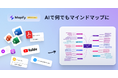 「AI時代の情報整理革命」AIマインドマップ要約ツールMapify