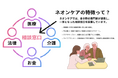 成年後見人の新たな形!一般社団法人「ネオンケア」設立