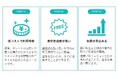 人気プロ雀士の販促素材・PRツール提供サービスW-STA（リャンスタ）が二階堂亜樹プロ、二階堂瑠美プロ、東城りおプロ、梶梨沙子プロの撮影を行いました。