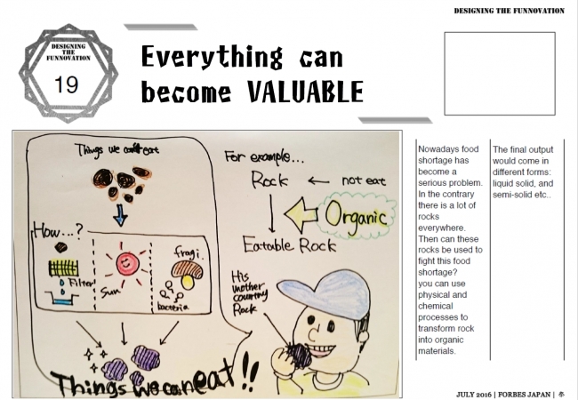 “Everything can become VALUABLE”
