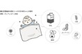 離乳食前の乳児が寝ている場所のアレルゲン調査 ― 寝具にはダニだけでなく、ナッツ・卵・牛乳・小麦などのアレルゲンが存在 ―
