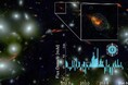 初期宇宙の銀河から中性酸素の輝線を初検出 ―アルマ望遠鏡で拓く「星の材料」観測―