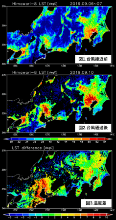 図1～3： 台風15号接近前と通過後の正午付近（11時～14時）に推定された地表面温度から画素ごとに最大値を抽出したもの。図1は9月6日～7日、図2は9月10日、図3は通過前と通過後との温度差。雲により推定できなかった地域と水域は黒色で示す。