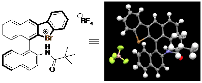 図３. 今回開発したキラル超原⼦価臭素化合物