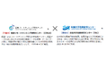 千葉大学と横浜国立大学が協定締結