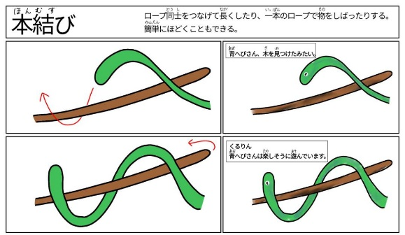 Ccsc ちばシティサバイバルキャンプ で 防災 を どもたちにとって 近なモノに 国立大学法人千葉大学のプレスリリース