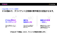 VTuberによる成果報酬型ソーシャルコマース・プラットフォーム「V-Reach」をリリース