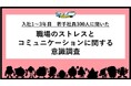 【若手社員300名に調査】連休明けに忍び寄る「出社うつ」!?若手社員の職場のストレス実態を調査
