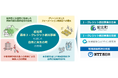 持続可能な森林経営やカーボンニュートラルの推進等を目的とした「紀北町森林J-クレジット創出事業」の支援について