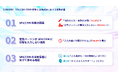 【SFA/CRMが煩雑で入力されない問題にお悩みの営業担当者へ】BtoB企業の営業管理職・主任101名に聞いた!SFA/CRM活用課題徹底調査
