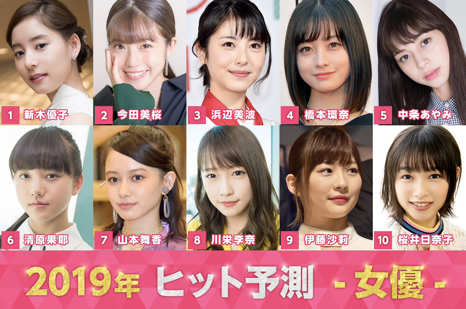 2019ヒット予測 女優 俳優トップ10発表 ブレイク候補モデルも年代別に選出 モデルプレス のプレスリリース