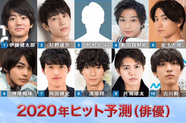 俳優 人気 19人の人気俳優が有名になる前にしていた、ちょっと意外な仕事