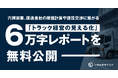 六興実業、運送会社の原価計算や運賃交渉に繋がる「トラック経営の見える化」6万字レポートを無料公開