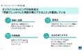 Temu利用者の76%が「支出の節約を実感」、イプソスの調査で明らかに