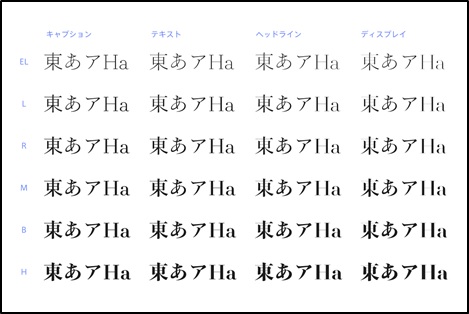 タイププロジェクト 横浜をイメージした都市フォント 濱明朝 のクラウドファンディングを発表 タイププロジェクト株式会社のプレスリリース