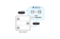 API特化の開発会社ECU、チャット機能を高速に実装できるBackend for Chatのサービス申し込みを開始