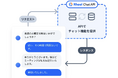 ECU株式会社、チャット機能を高速・安全に実装できるRheel Chat APIを一般公開