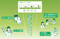 【業界初】処方せん受付と来店受付をLINEでスマートに完結!処方せん受付と来店受付が一体化した新サービス「matoca処方せん」提供開始