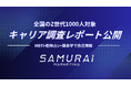 Z世代1000人キャリア調査レポートを公開──「やりたいこと」より“自己に合うか”が重視される時代へ。分析ツールはMBTI・動物占い・算命学が人気に